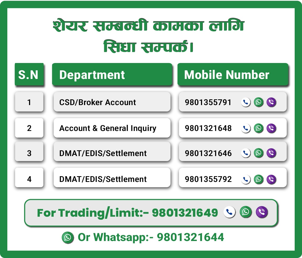 Contact Details